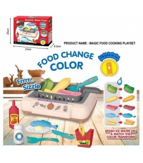 Toiduvalmistamise komplekt